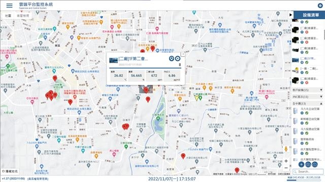 實際應用場域 2