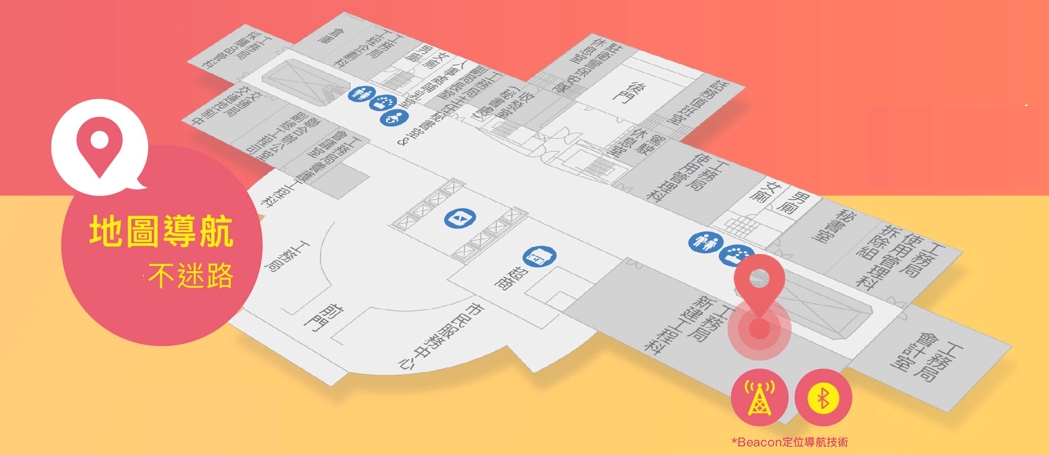 實際應用場域 2