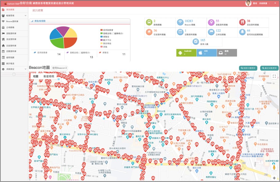 實際應用場域 1