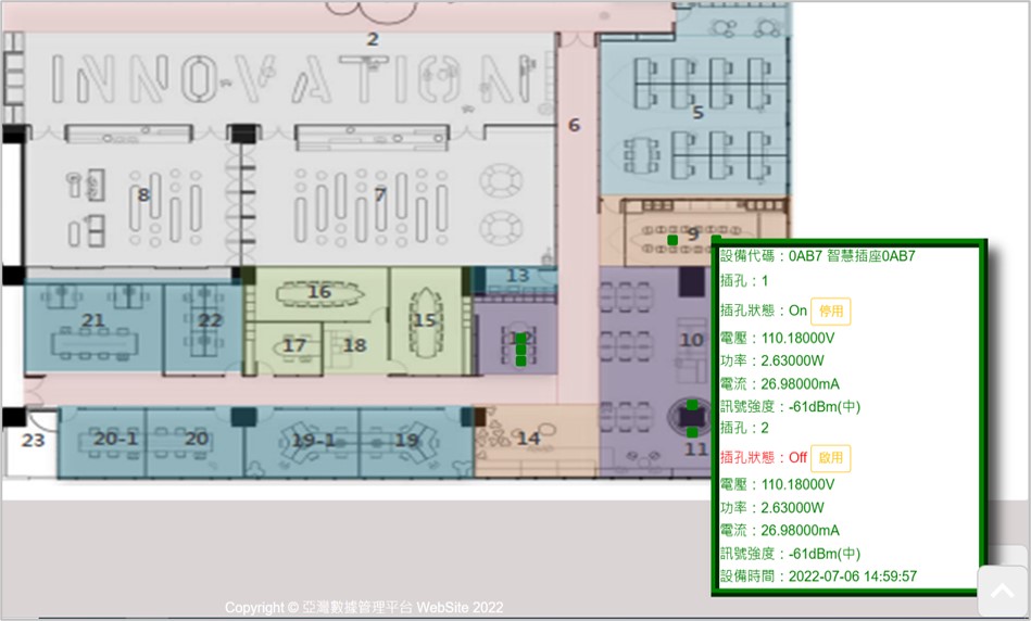實際應用場域 1